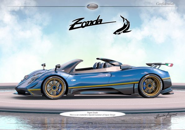 Zonda