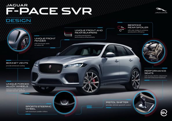 F-Pace SVR