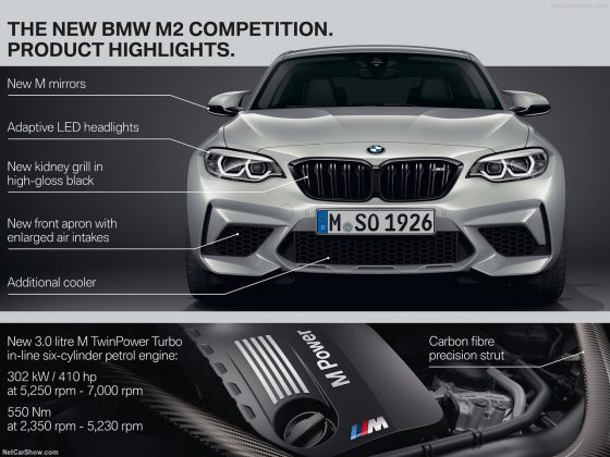 M2 Competition