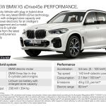 4ab3774f-bmw-x5-xdrive45e-iperformance-15
