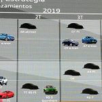 7aa2bc2c-audi-2019-roadmap