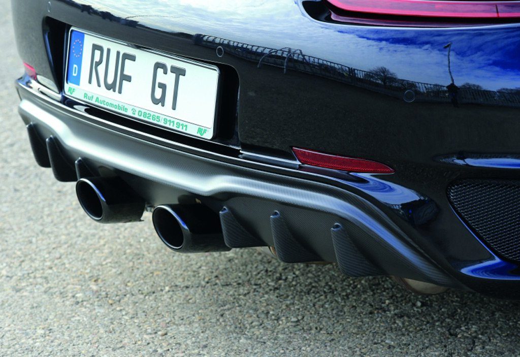 RUF GT